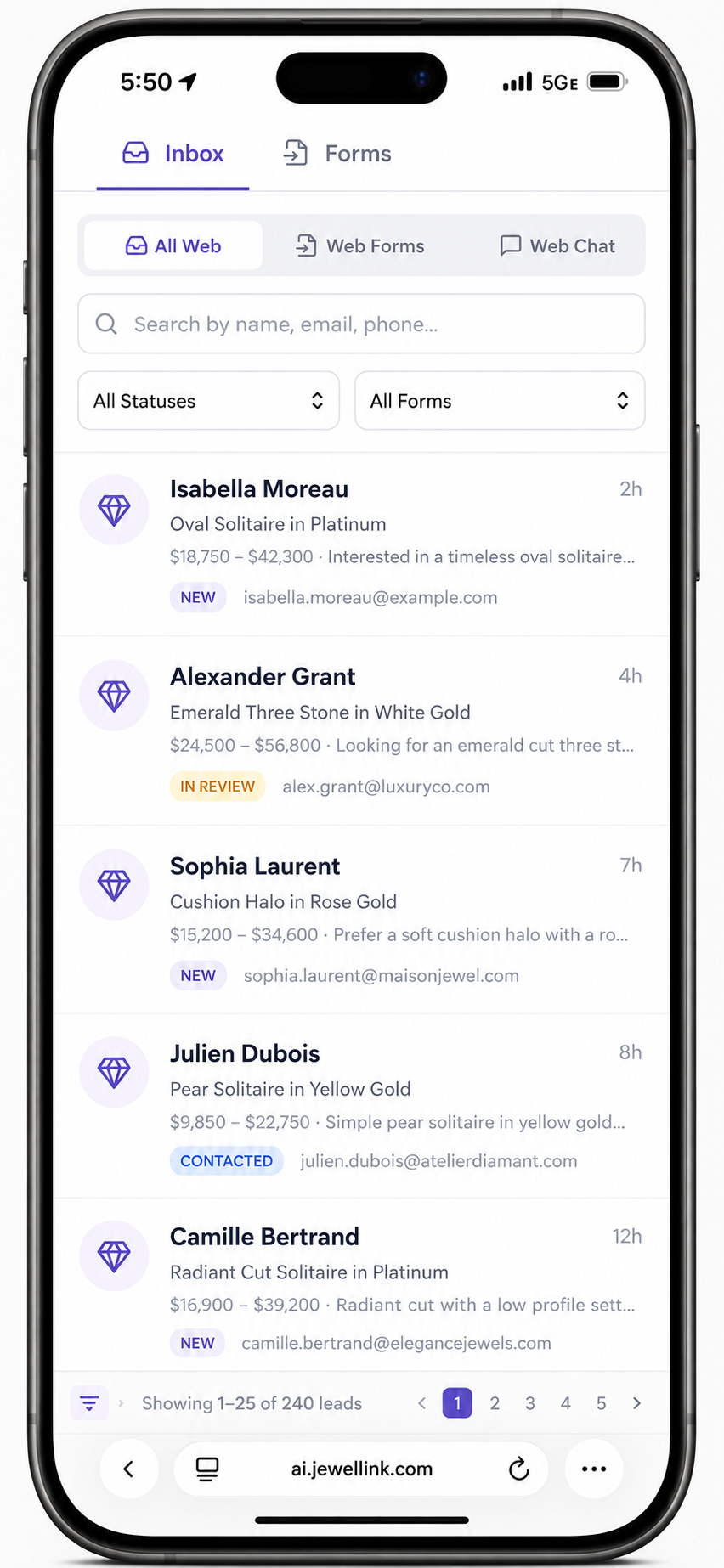 JewelLink customer relationship timeline